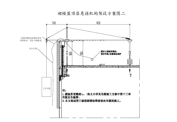 裙樓屋頂層懸掛機(jī)構(gòu)架設(shè)方案圖二
